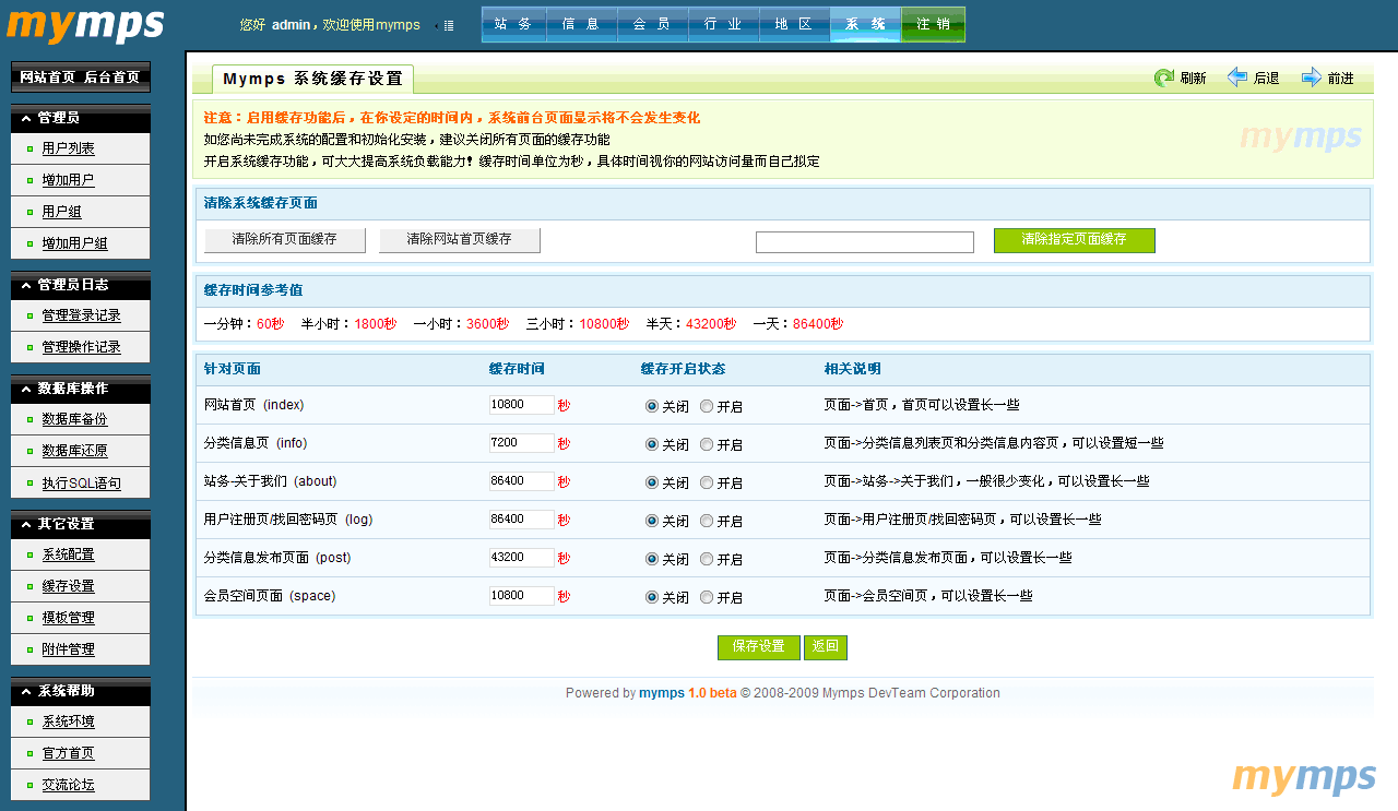 2010北京人力资源职业资格证_证书_考试_认证