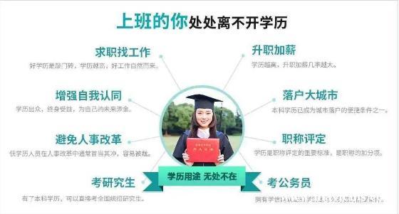 国家开放大学成人大专本科开放教育专升本招生简介 国家开放大学成人大专本科开放教育专升本招生简介