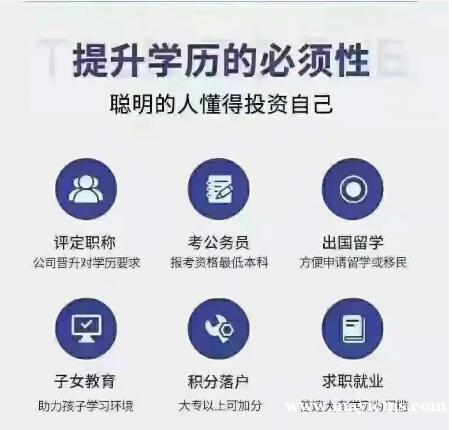 东北电力大学成人高考报名条件专升本高起专正规学历 东北电力大学成人高考报名条件专升本高起专正规学历